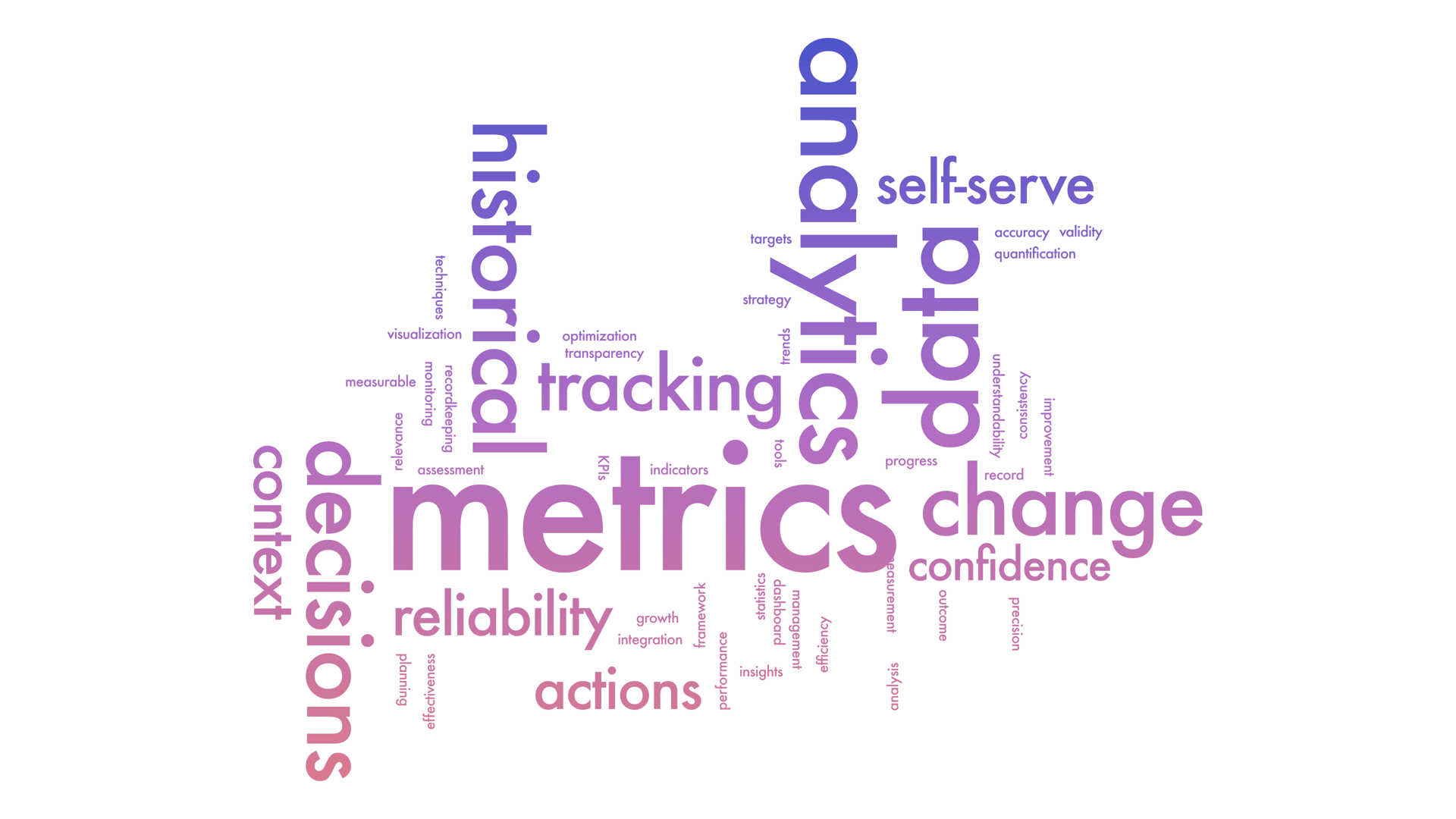 Metrics Are the Key to Decision Making